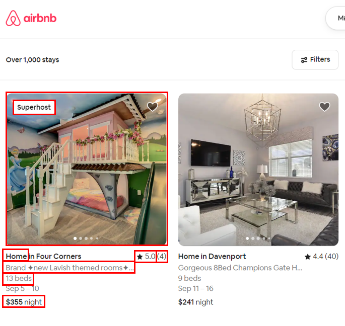 Unlock More Bookings: Learn How To Master The 4 Steps Of The Airbnb ...