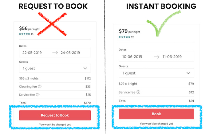 Utilizing Airbnb's Instant Booking Feature: Book Smarter!